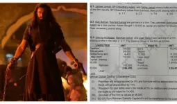 एग्जाम पेपर में भी आ गया 'धुरंधर 2', एकाउंट्स के सवाल में आये फ़िल्मी किरदारों के नाम