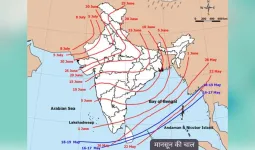 यह मानसून आता कहां से है? 17,000 किलोमीटर दूर ‘एल नीनो’ से पूरे भारत में चिंता क्यों बढ़ गई है?